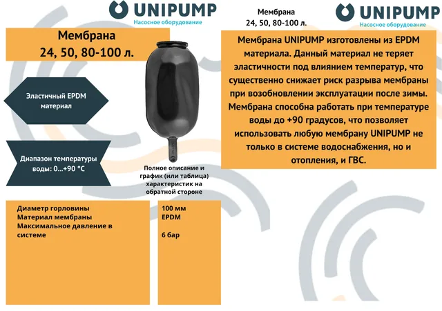 Мембрана 50 л EPDM Dвн.90 мм с хвостом