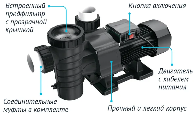 Насос для бассейна JET POOL SPP 2200