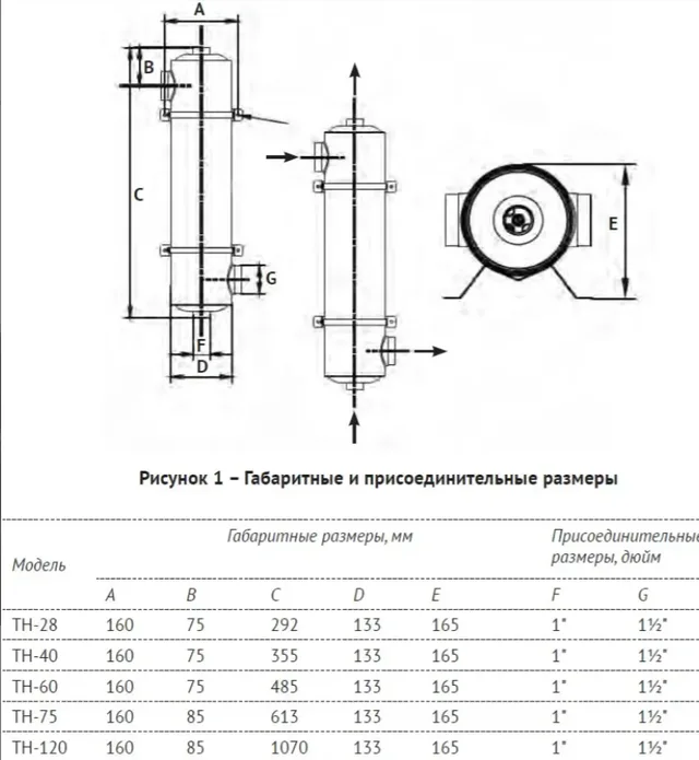 Теплообменник TH-28