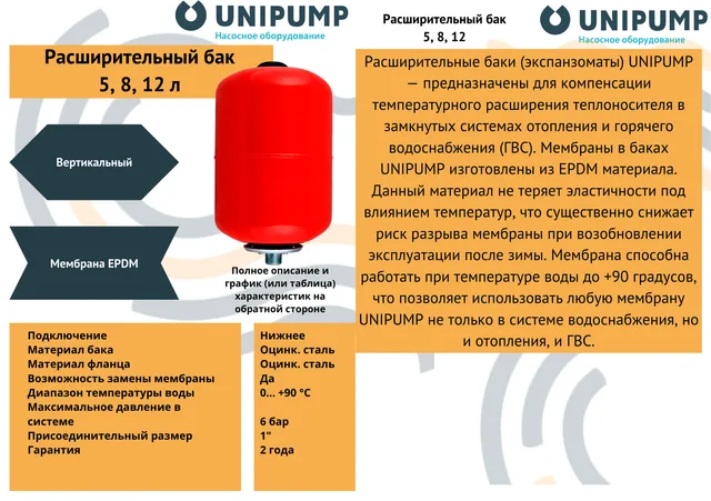 Расширительный бак 5 л (верт) UNIPUMP