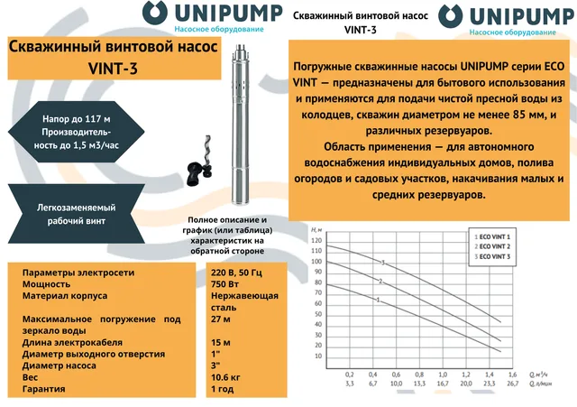 Винтовой скважинный насос 3" ECO VINT 3 (750 Вт, кабель-30м) UNIPUMP