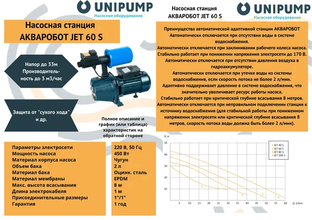 Адаптивная станция АКВАРОБОТ JET 60 S (г/а 2л) UNIPUMP