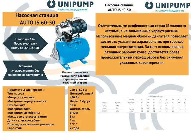 Станция авт.водоснабжения AUTO JS 60-50 UNIPUMP