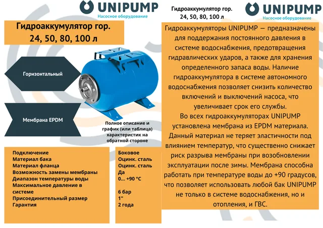 Гидроаккумулятор 50л.(гор) UNIPUMP