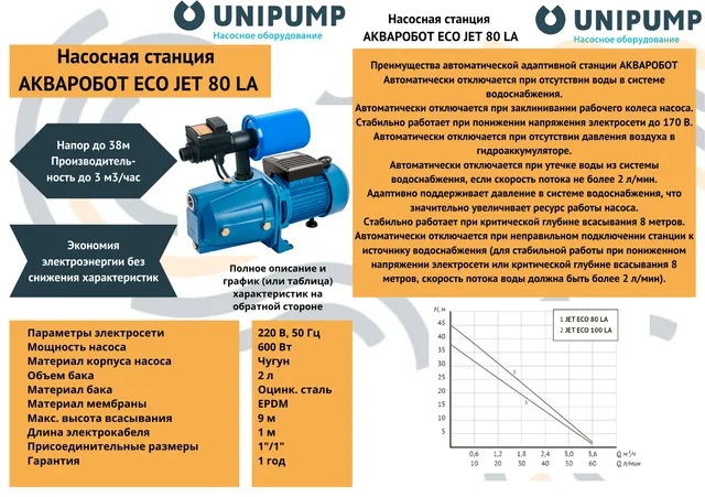 Адаптивная станция АКВАРОБОТ ECO JET 80 LA (г/а 2л) UNIPUMP
