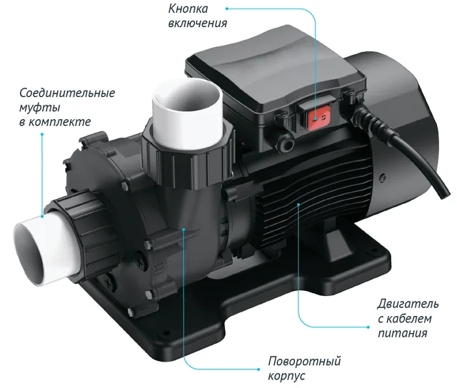 Насос для бассейна JET POOL STP 5500T
