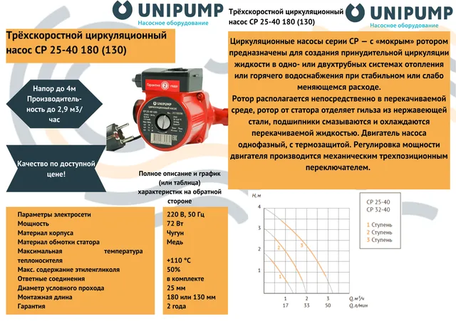 Насос циркуляц. (отопл.) CP 25-40 130 UNIPUMP