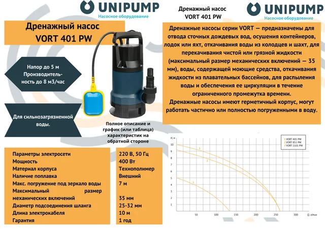 Дренажный насос VORT 401 PW UNIPUMP