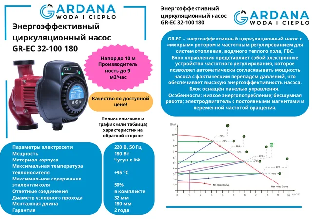 Энергоэффективный циркуляционный насос GR-EC 32-100 180 Gardana