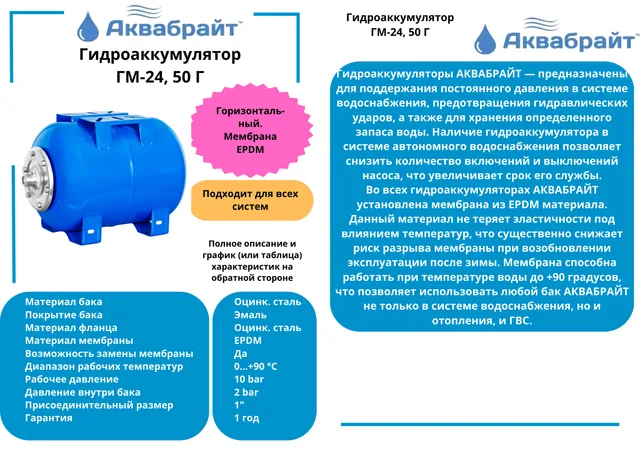 Гидроаккумулятор ГМ-24 горизонтальный 24л, АКВАБРАЙТ